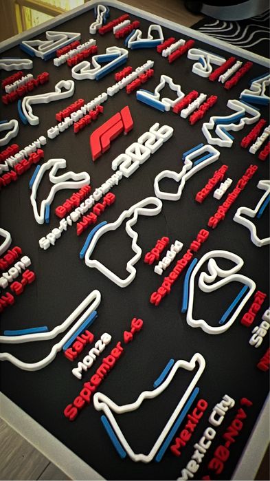 Tablou Circuite Formula 1 2026