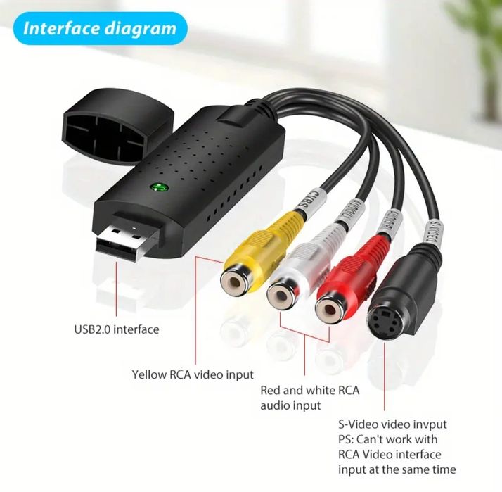 Конвертер VHS в цифровой фомат