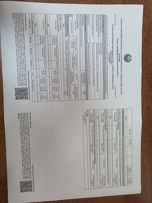 Чирчик шахар мишканални 2 ярим сотох сотаман