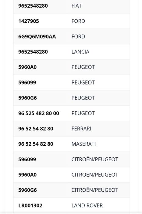 Bujie incandescenta NGK YE08 ( LR001302)