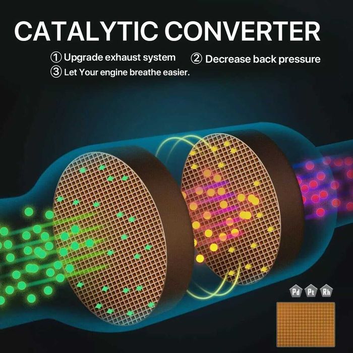 Новый универсальный катализатор для авто