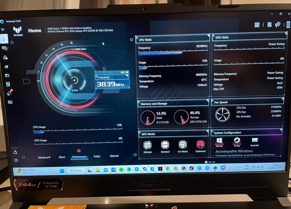 Лаптоп ASUS TUF Gaming