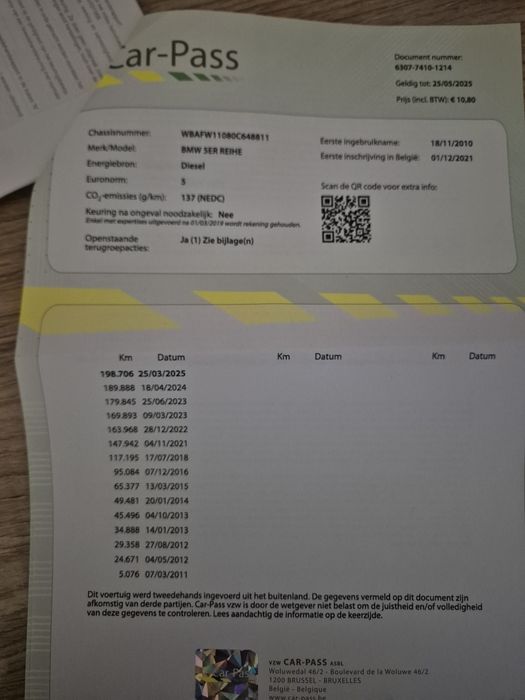 Bmw F10  automat 2.0 diesel