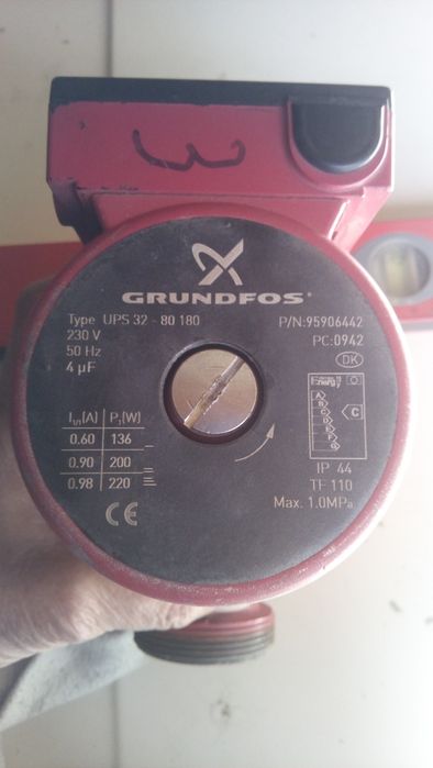 Насосы циркуляционные