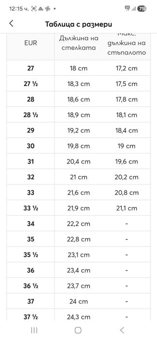 Детски маратонки Skechers - 36.5