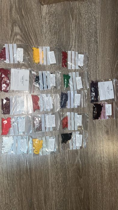 Аромати за свещи