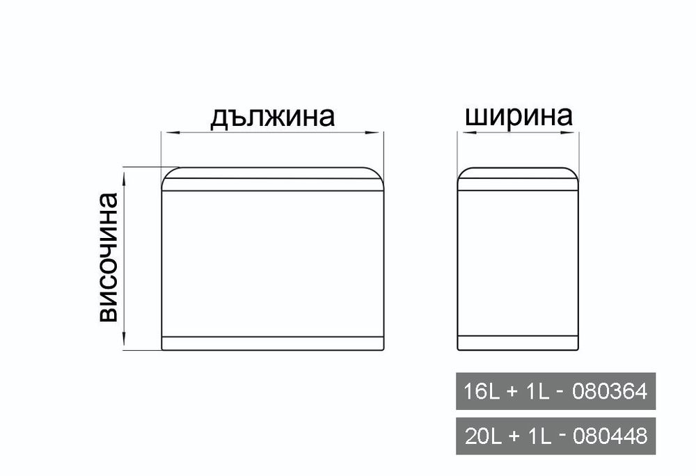 Клетка /Кафез за птици