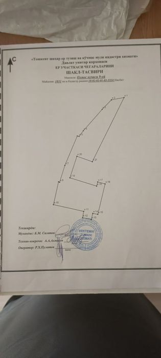 Земельный участок