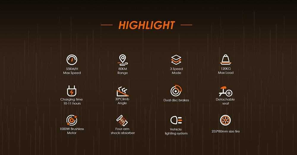 Електрически скутер/тротинетка със седалка KuKirin G2 MAX 1000W 20AH