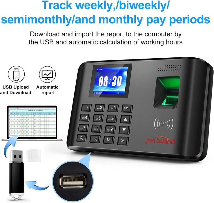 JIAN BOLAND A5 Часовник за служители, Пръстови отпечатъци, RFID и PIN