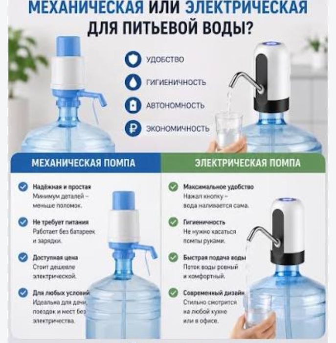 Помпа для воды черный дильвин