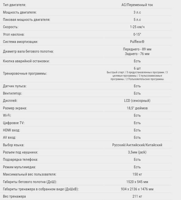 Беговая дорожка Impulse PT500H (X4-T LСD)