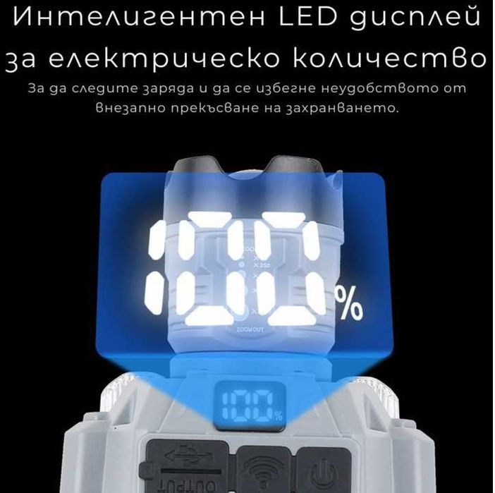 Челник HX-915S с Вградена Батерия, Регулируем Фокус и Управление