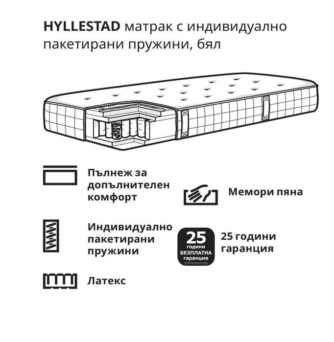 Матрак от икеа модел hyllestad 140x200