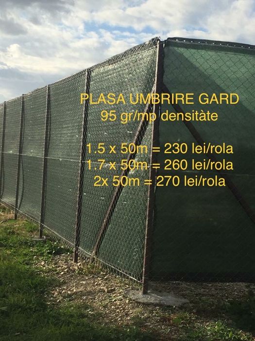 PLASA UMBRIRE GARD, Garantie 5ani! Calitate!