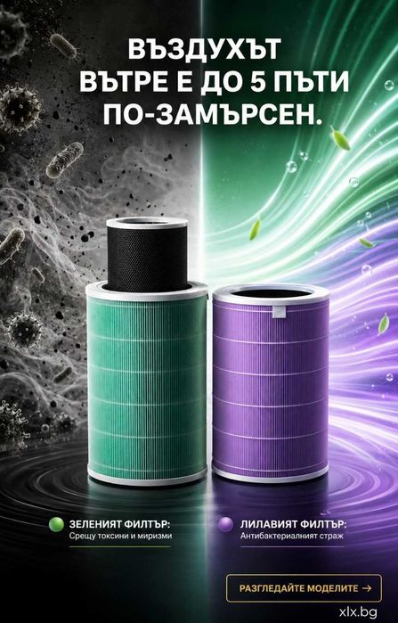 Филтър за Xiaomi Air Purifier 2C 2H 2S 3C 3H пречиствател възможноRFID