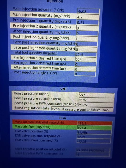 Discuri spate Renault Megane 3