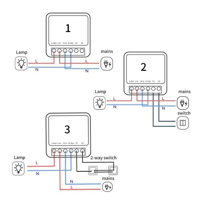 WiFi Мини Интелигентно реле - Превключвател 16A смарт модул ключ