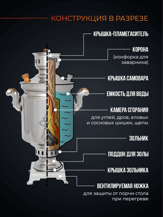 Самовар «Купец» 5л