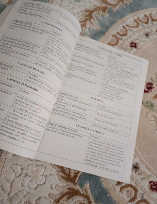 Set manuale evaluarea națională