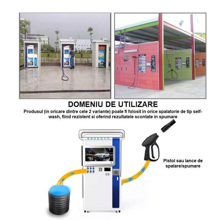 Cap spumare lance spalatorii self