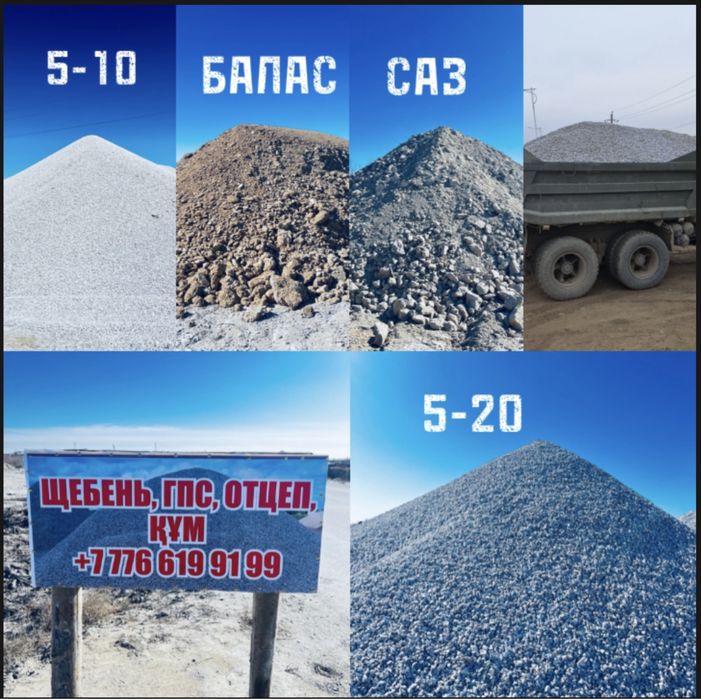 Кызылорда облысы