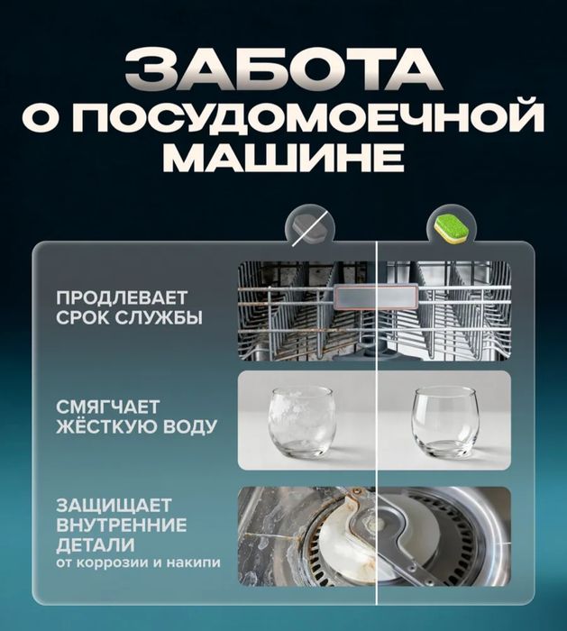 Таблетки для посудомоечной машины