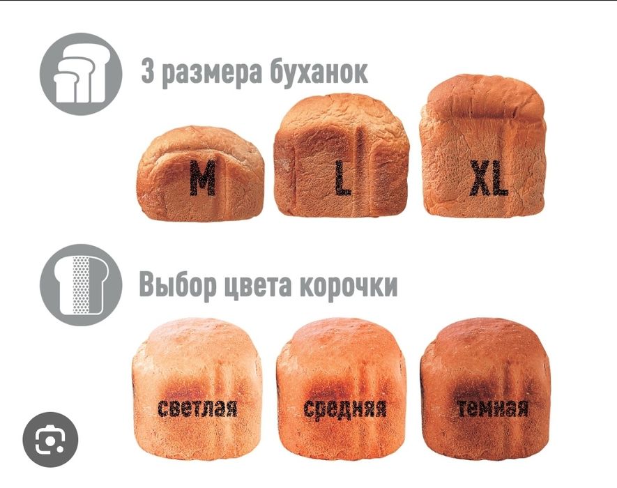 Хлебопечка Panasonic