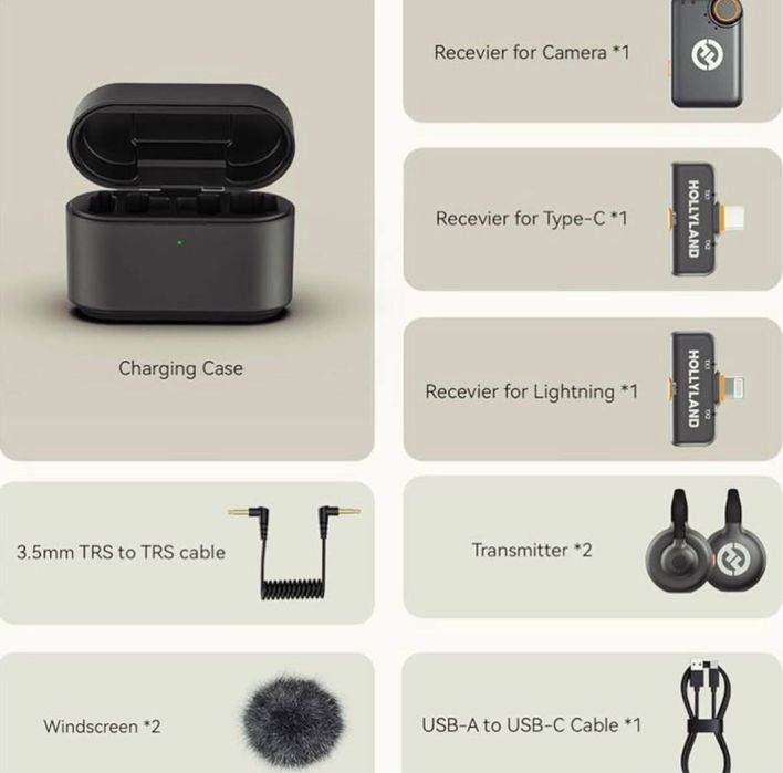 Петличка. Hollyland Lark m2s. Combo.Для Iphone. для камер. Для android