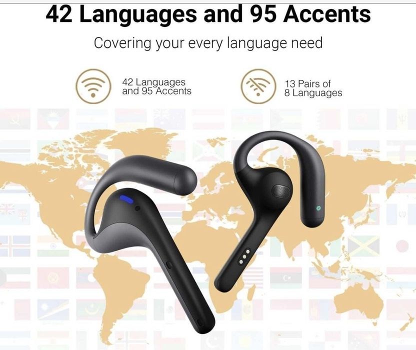 Наушники переводчики Timekettle W4 pro