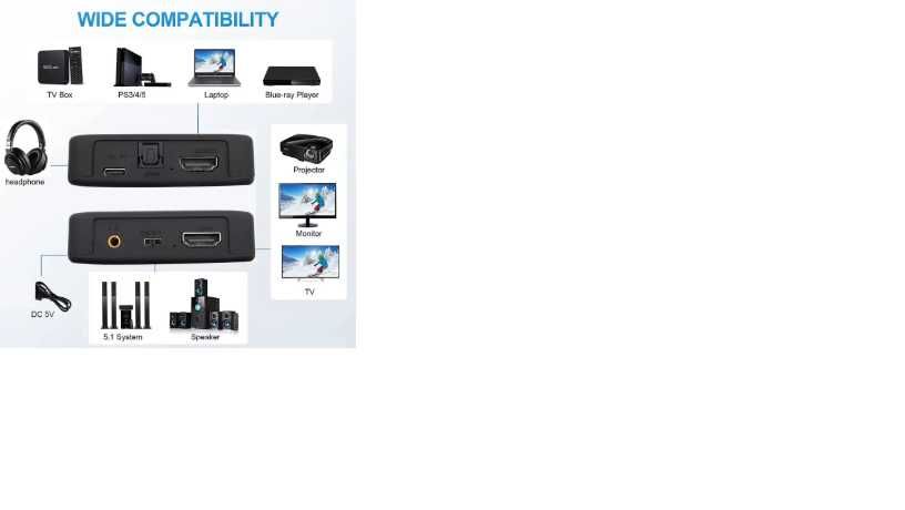 Продавам HDMI-compatible Audio Extractor 4K X 2K HDMI