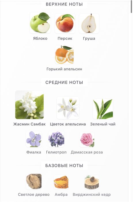 Парфюм миниатюрки