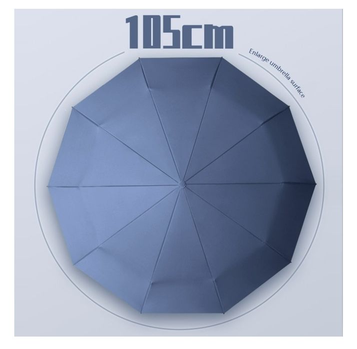 зонтик с фонариком