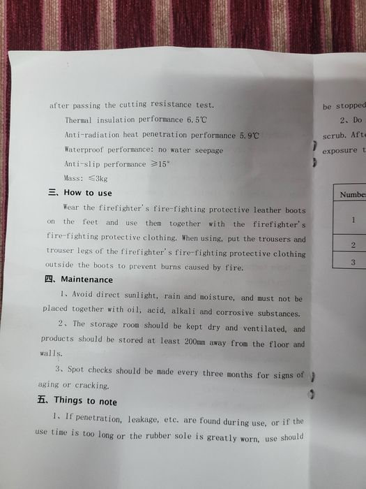 Пожарникарски кубинки 45 номер