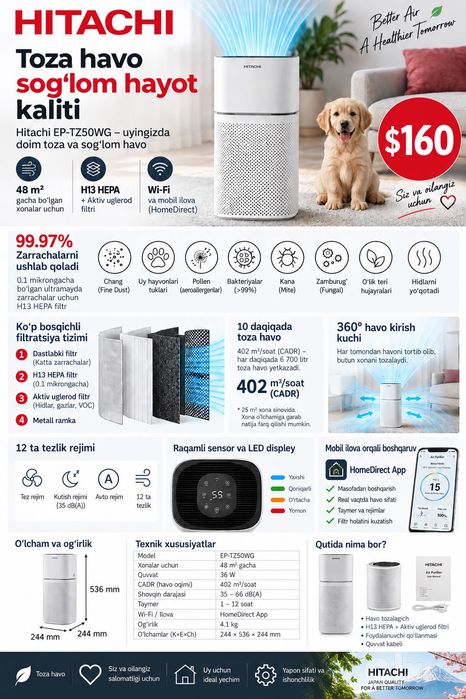 Очиститель воздуха Hitachi EP-TZ50WG, до 48 м², HEPA H13, Wi-Fi