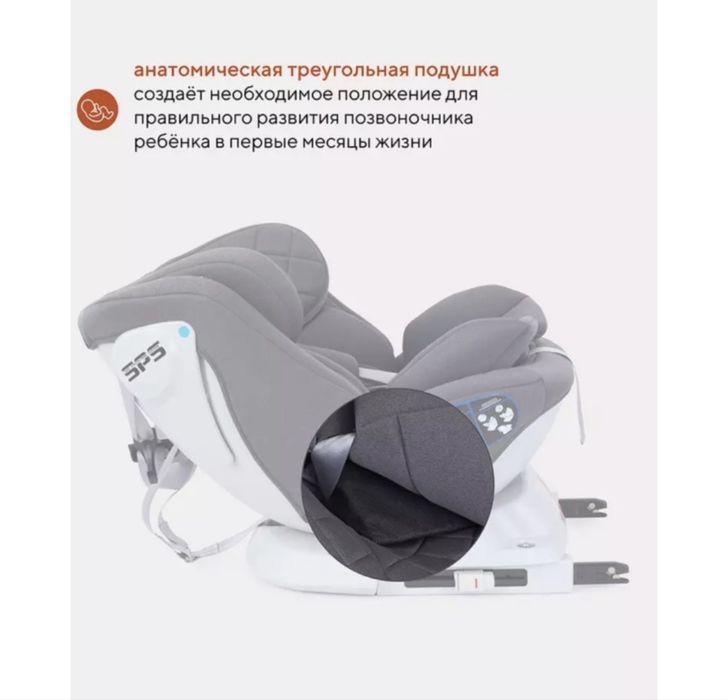 Детское автокресло