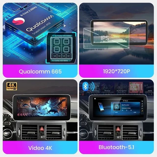 Navigatie Android Mercedes GLK , Carplay Android Auto + Camera