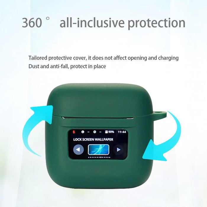 Husa TPU Transparent + Folie protectie pentru casti JBL Tour Pro 2