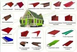 Доборные элементы из металла по индивидуальным чертежам