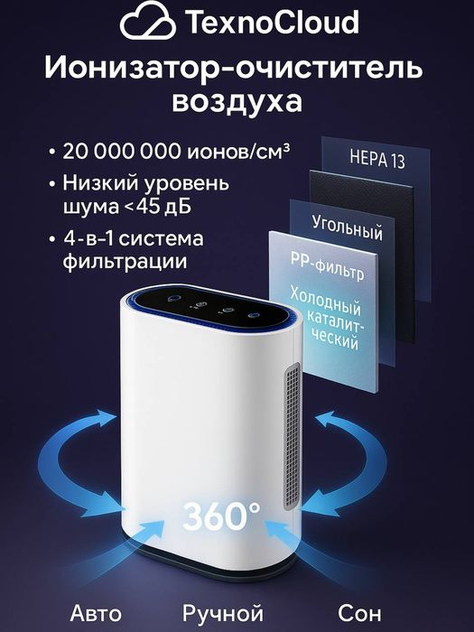 Очиститель воздуха