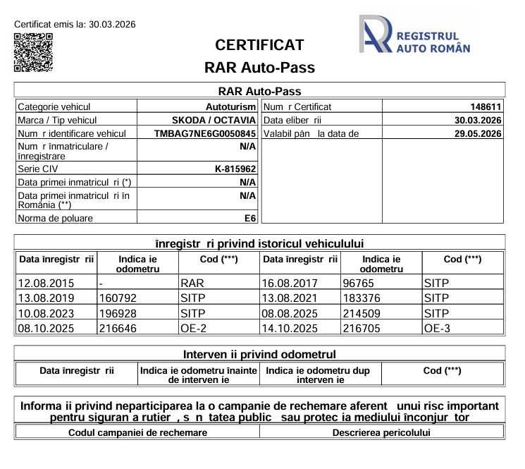 Skoda Octavia III 1.6 TDI 110 CP Euro 6 | Proprietar | Consum mic | 2015