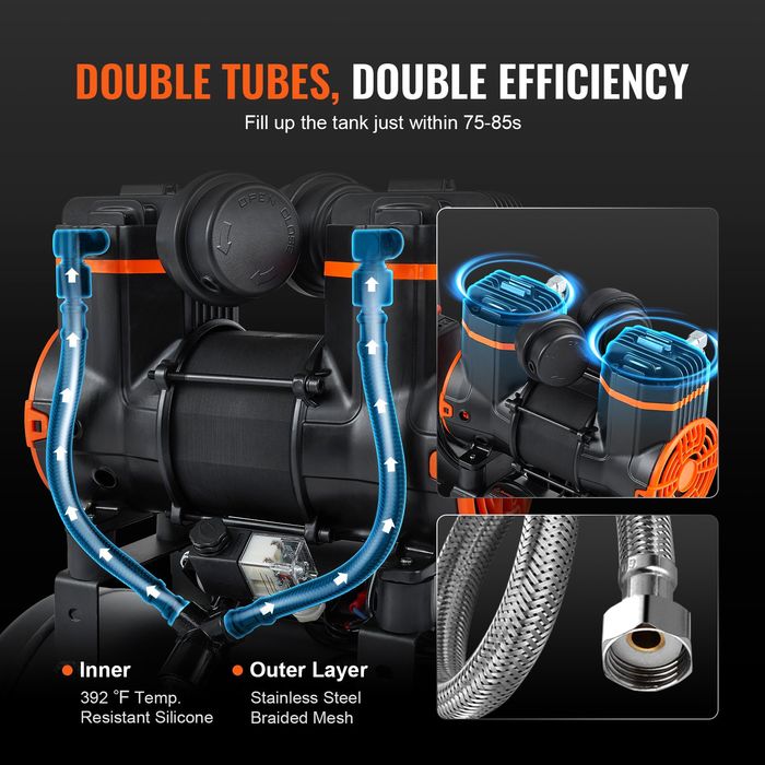 Compresor Aer 18.2L 900W 2.2 CFM 70dB Fara Ulei