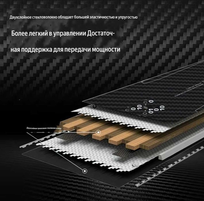 Сноуборд из карбона