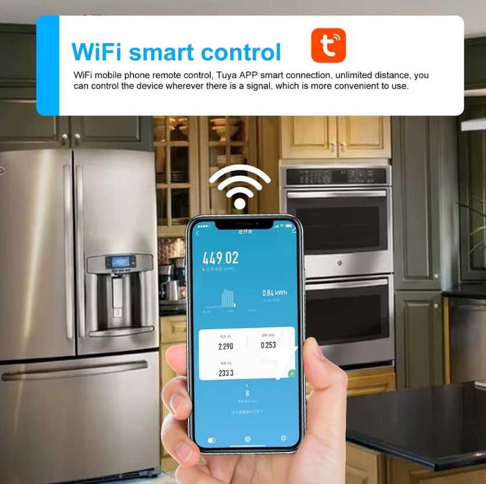 Contor de electricitate WiFi 63A 230VAC