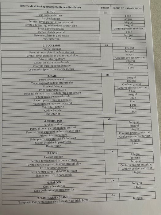 Anunț de vânzare Apartament 2 camere,RESIDENCE MILITARI