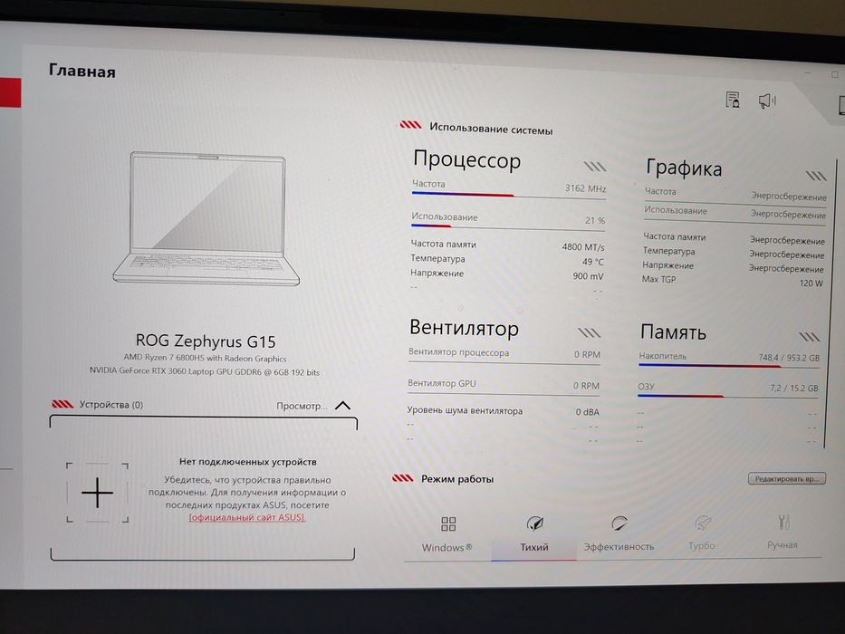 Asus rog zephyrus g15