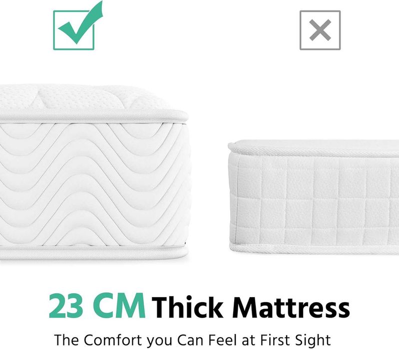 Saltea 7 zone cu arcuri individuale H3 |S 614465 White 160x200cm