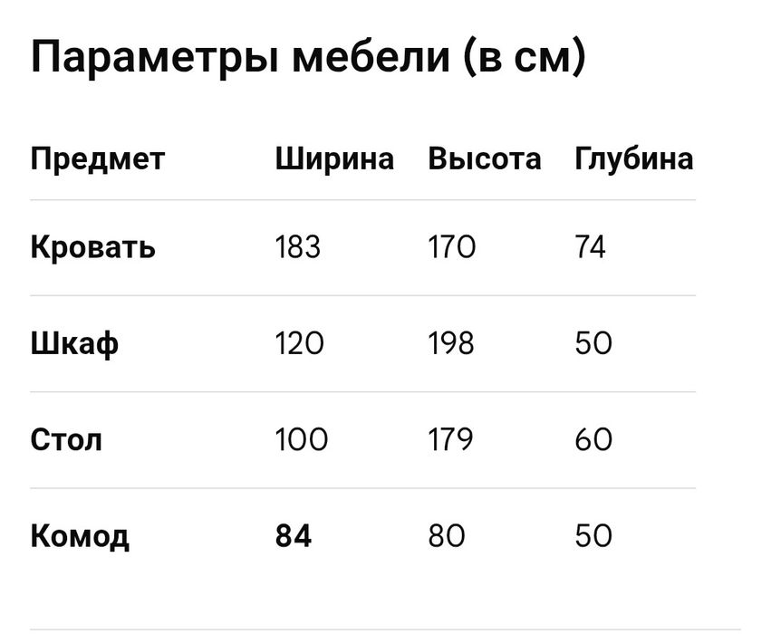 Детский гарнитур, шкаф, стол, кровать