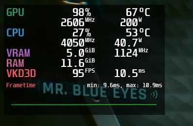 Видео карта AMD Radeon 6750 XT XFX QICK Triple fan