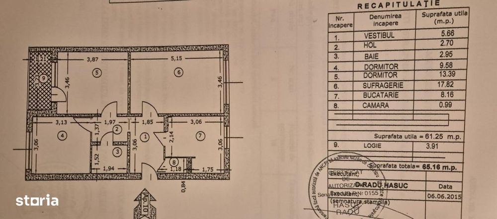 Vanzare 3 camere   Zona Giurgului  Strada Spinis Decomandat